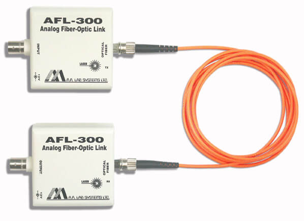 數字(zi)定(ding)時光纖鏈路(lu)AFL-300