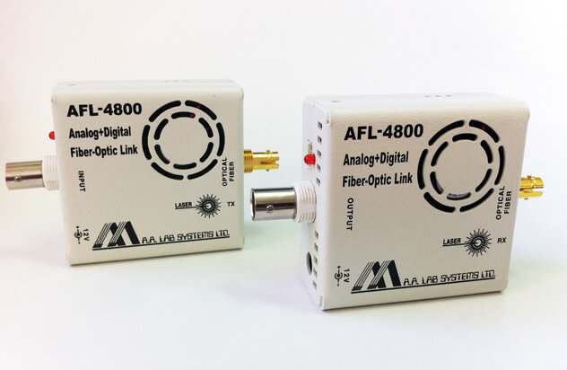AFL-4800高速糢擬/數字光纖鏈(lian)路