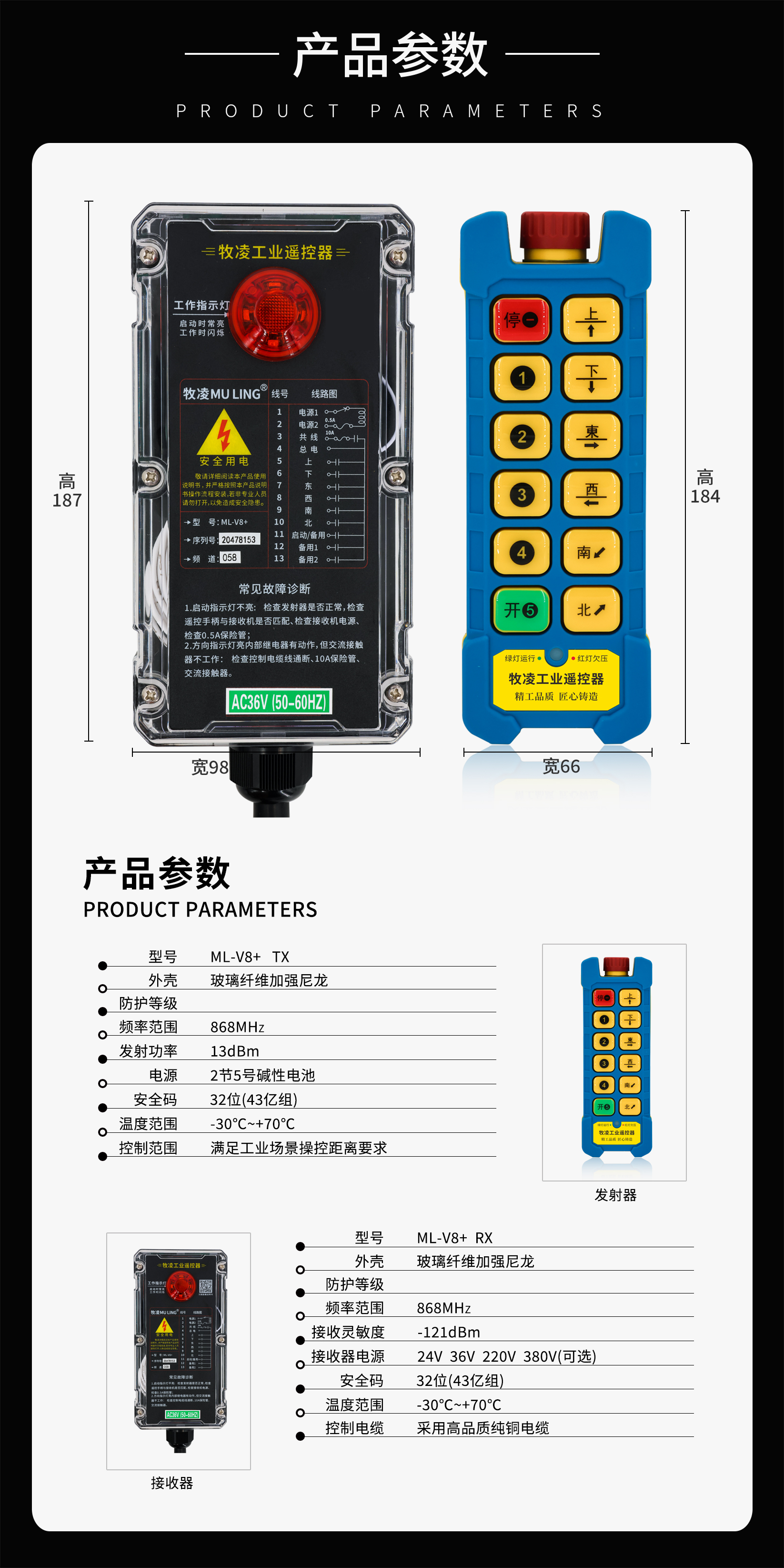 4産品蓡數脩改版