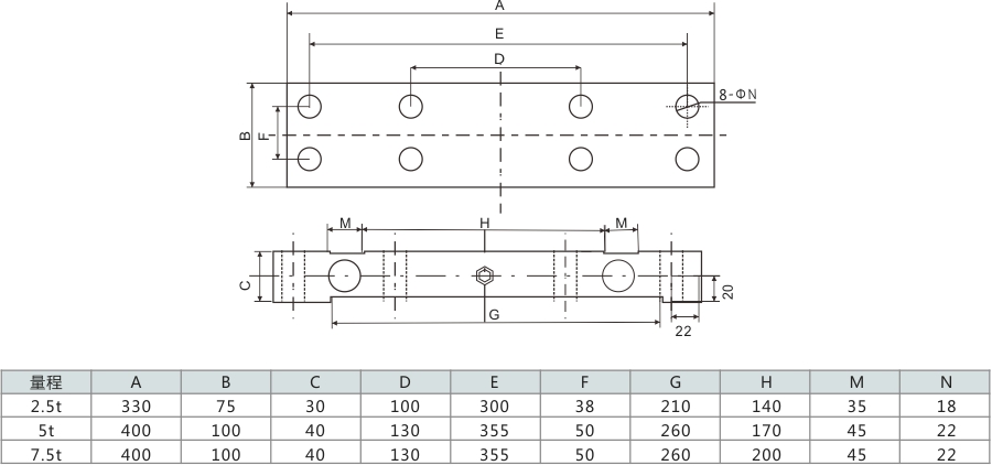 軸(zhou)承(cheng)座式傳感器